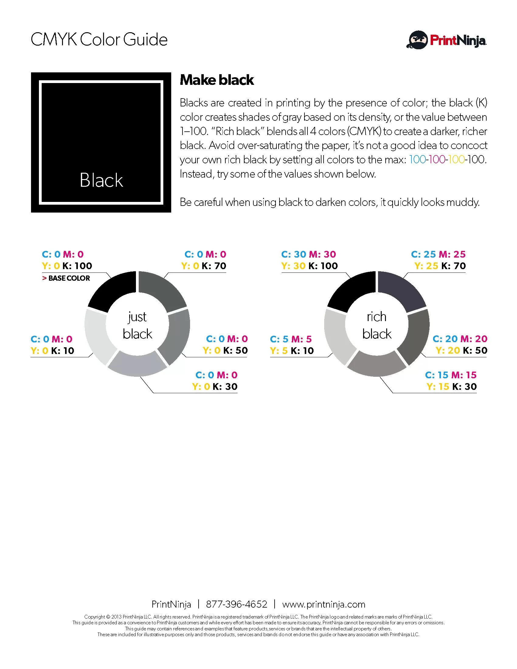 Black Rich Black CMYK Suggested Values Color Chart