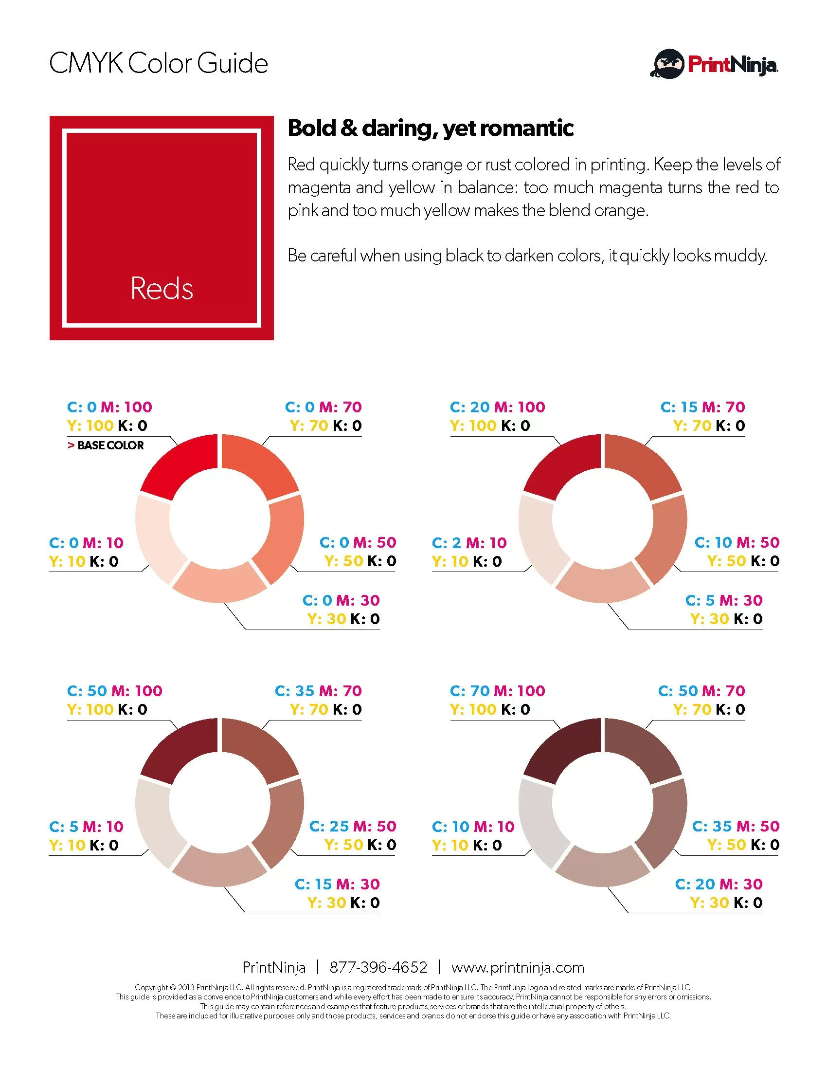 Red Color CMYK Suggested Values Chart