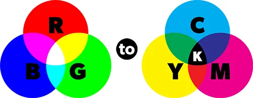 The Difference Between RGB and CMYK